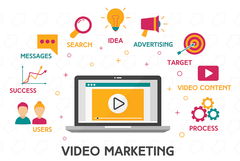 Apa Itu Video Marketing: Membongkar Strategi Pemasaran Berbasis Video